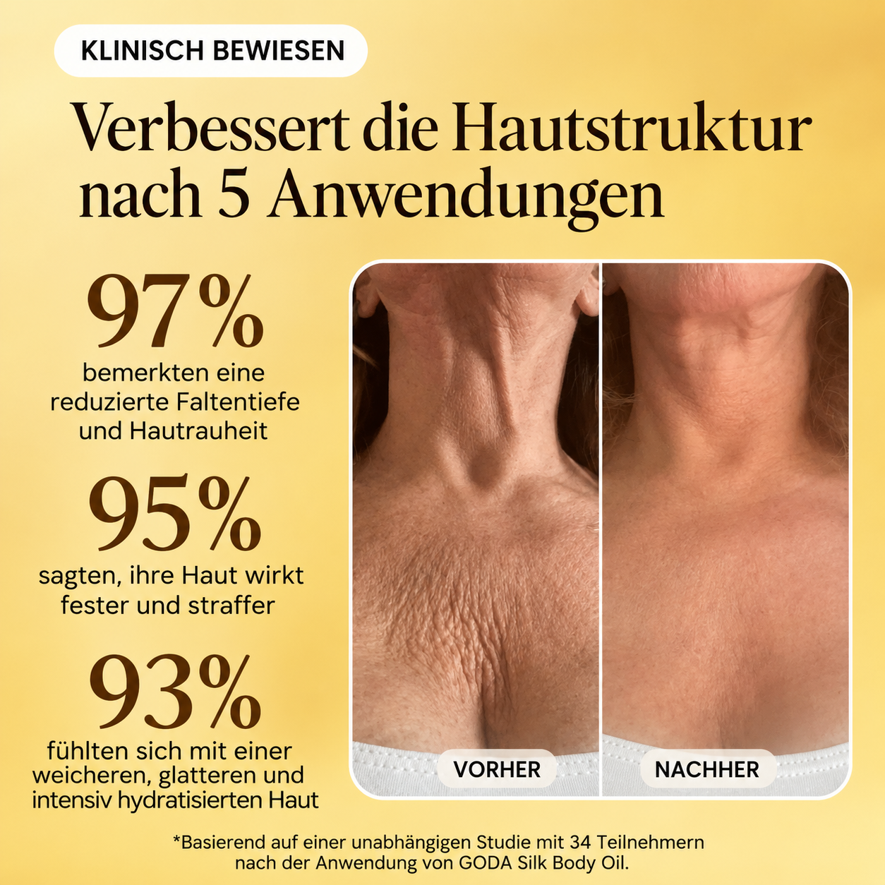 GODA Silk Body Oil